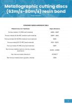 IMPA ABRASIVI SRL -7