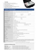 CIBRE-30 SERIES-2