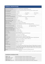 CIBRE-60 SERIES-2