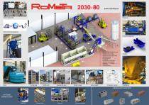 Rometa 2030-2