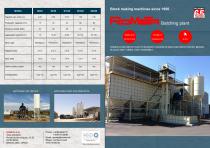 Stationary: Concrete batching plant -1