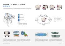M-40, M-60 Universal Tool Cutter Grinder-2