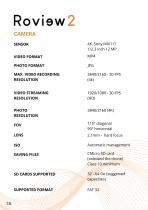 Roview 2-19