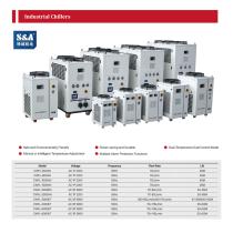 Fonland Laser Accessories Products Catalog-14