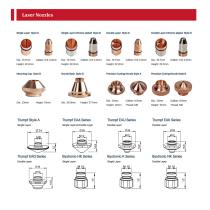 Fonland Laser Accessories Products Catalog-2