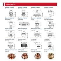 Fonland Laser Accessories Products Catalog-3