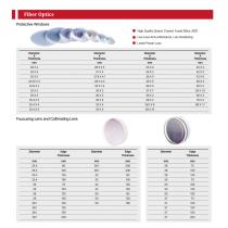 Fonland Laser Accessories Products Catalog-4