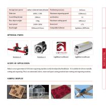 Fonland Laser Machine Products Catalog-9