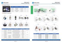 Fonland Laser Machines & Accessories Catalog-11