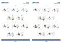 Fonland Laser Machines & Accessories Catalog-4