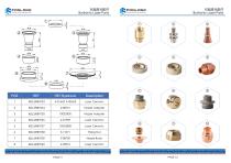 Fonland Laser Machines & Accessories Catalog-7
