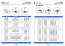 Fonland Laser Machines & Accessories Catalog-9
