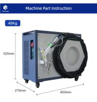 Handheld Fiber Laser Welding Machine 3-in-1-3