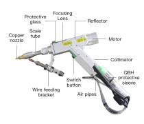 Handheld Fiber Laser Welding Machine 3-in-1-7
