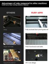 Ruby6090-3