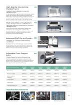 AORE LASER Electro-Hydraulic Servo Press Brake A-Bend 10032-2