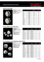 Air ventilation glands-1