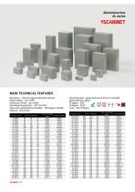 Aluminlum box 1-1