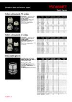 Cable glands-1