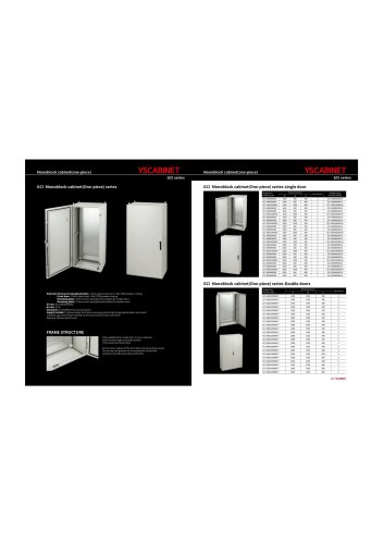 GCI series