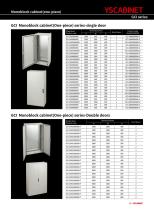 general product catalog-16