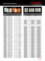 general product catalog-8