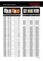 Metallic wall mount cabinet-2