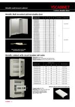 Metallic wall mount cabinet-3