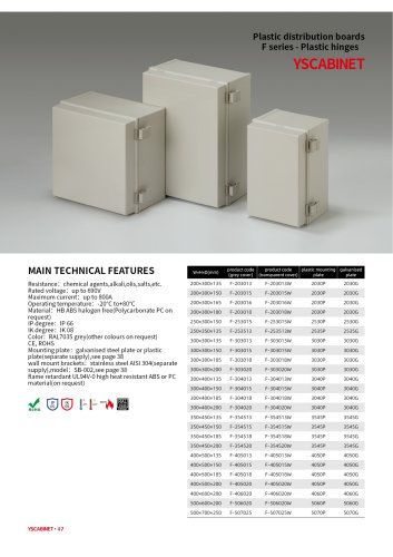 Plastic distribution boards 1