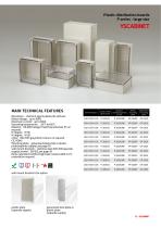Plastic distribution boards P series-2