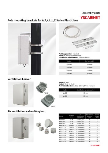 Pole mounting brackets