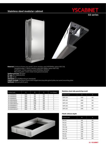Stainless steel modular cabinet