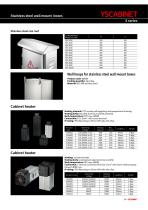 Stainless steel monoblock cabinet(one-piece)-3