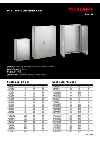 Stainless steel wall mount boxes