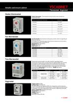 Thermostat. Hygrostat-1