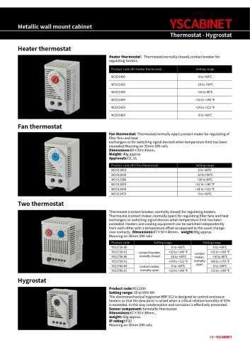 Thermostat. Hygrostat