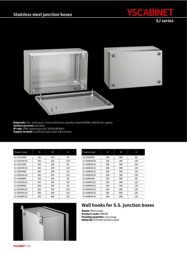 Wall-mount enclosure