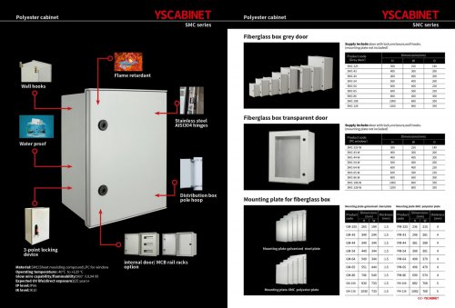 YSCABINET
