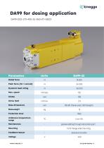 DA99 for dosing application-1