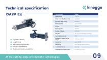 Kinegge Gas Energy Equipment-10