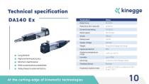 Kinegge Gas Energy Equipment-11