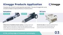 Kinegge Gas Energy Equipment-4