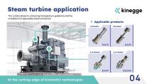 Kinegge Gas Energy Equipment-5