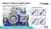 Kinegge Gas Energy Equipment-6