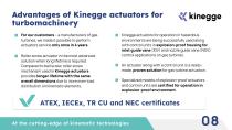Kinegge Gas Energy Equipment-9