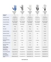 Dexterous Robot Hand-7