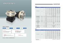 Factory Direct Planetary Gear Reducer-12