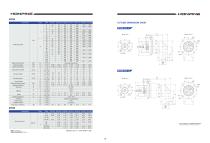 Factory Direct Planetary Gear Reducer-17
