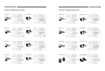 Factory Direct Planetary Gear Reducer-2