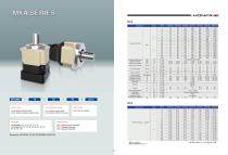 Factory Direct Planetary Gear Reducer-3